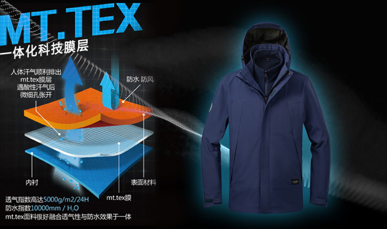 012371-冲锋衣--卖点_06