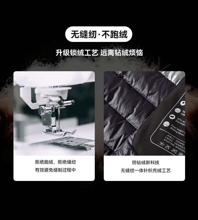 912397-连帽商务羽绒服详情-卖点_03