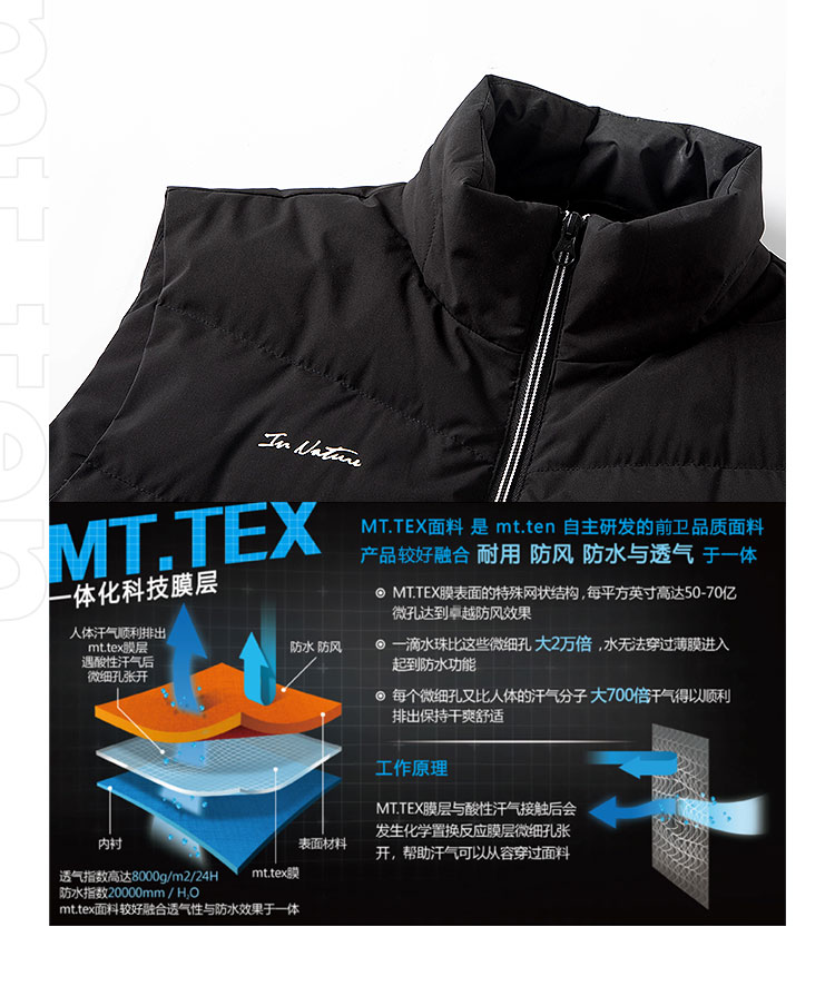 012370-立领马甲-详情-买点_02