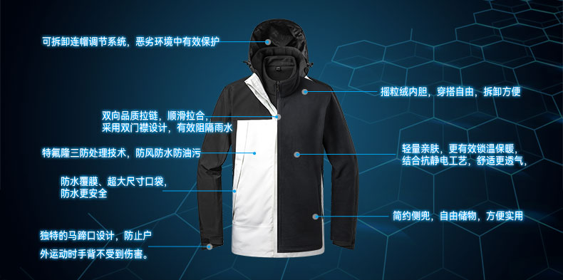 012371-冲锋衣--卖点_05