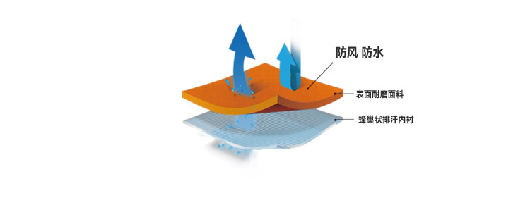 铁三T912217-T812218-卖点_13