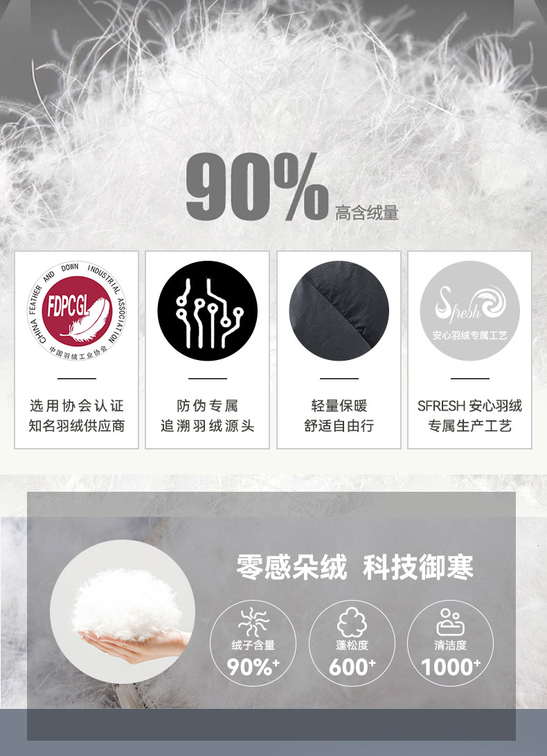 912557-812558-羽绒服-产品卖点2_03
