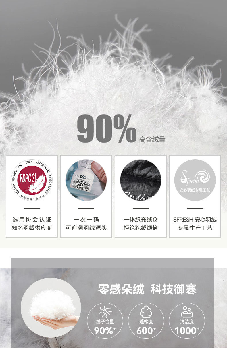 912573-两件套-卖点_05