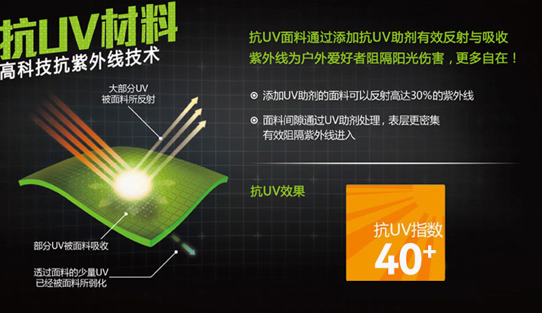 812210-卖点展示_02