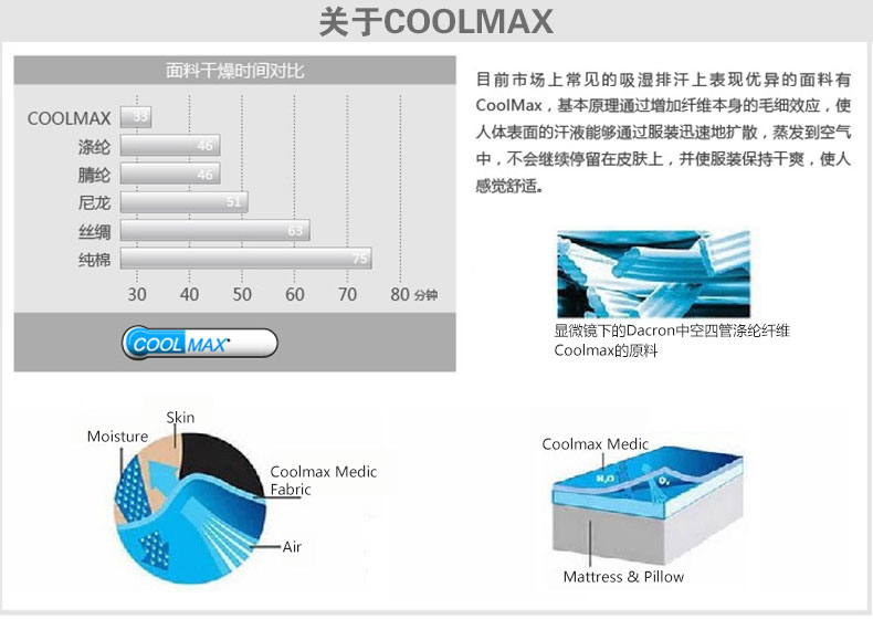 91615-卖点展示_02