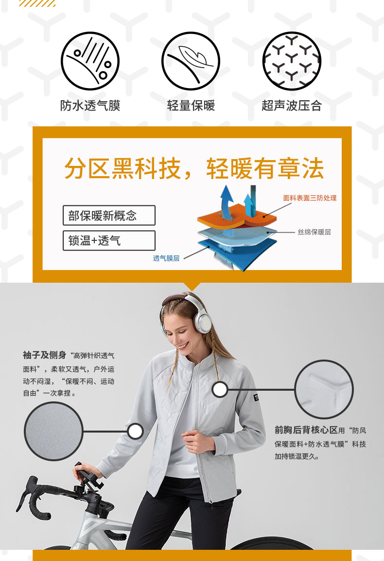 912567-812568-保暖运动外套-卖点_03