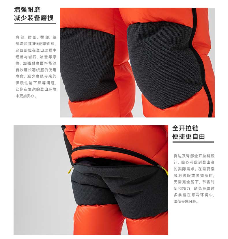 详情-T012507-连体羽绒服-卖点_05