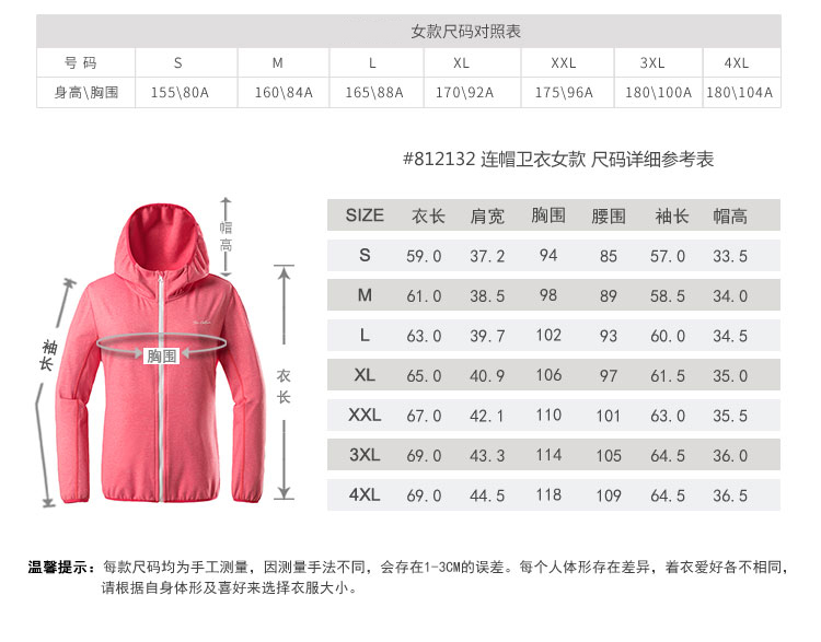 912013-812014-详情-信息_04