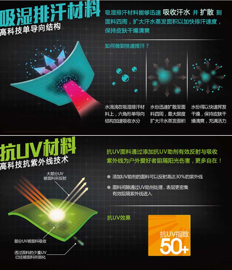 01210-迈橙防水皮肤衣_15