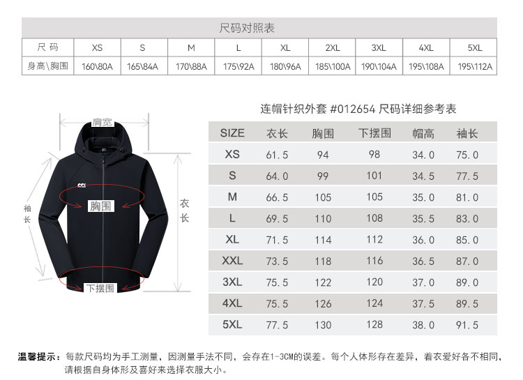 详情-012654-产品信息2