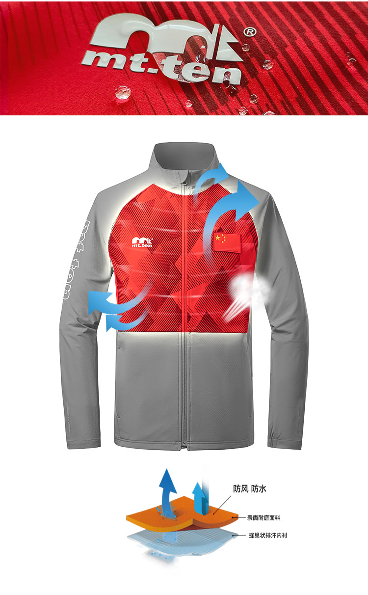 铁三T912217-T812218-卖点_02