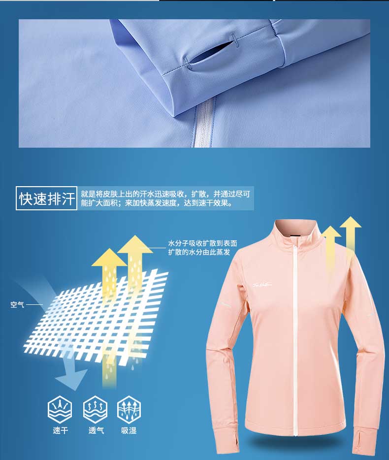 912229-812230-轻薄夹克-卖点_02