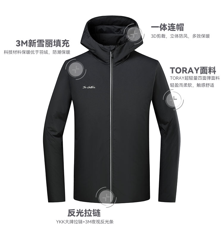 912431-812432-轻量保暖夹克--卖点_02