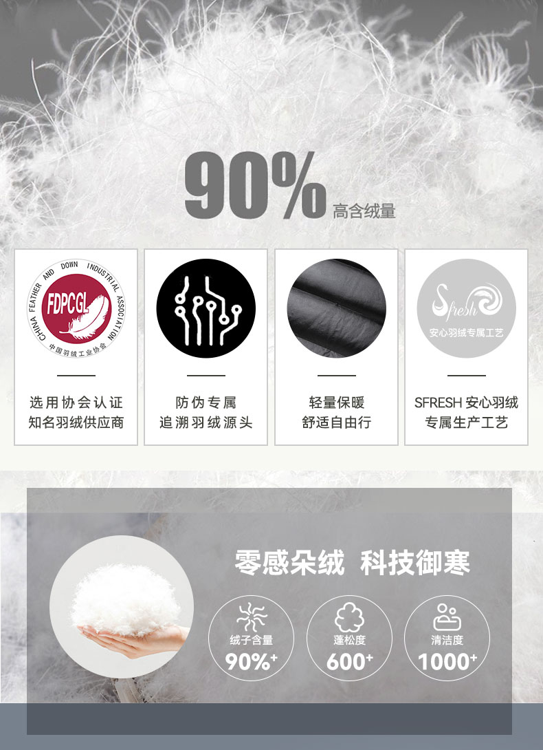 912563-812564-羽绒夹克-产品卖点2_04