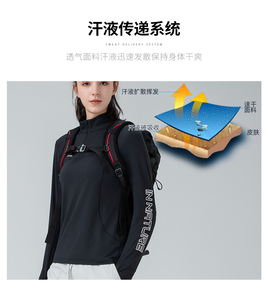 812310-训练长袖T恤-卖点-06
